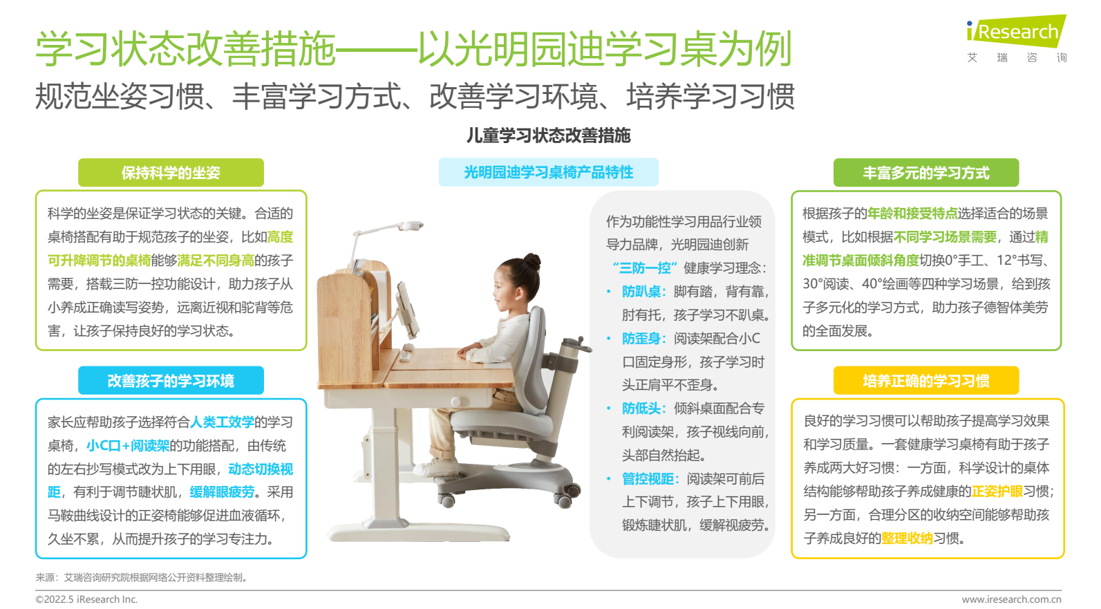 白皮书13.png