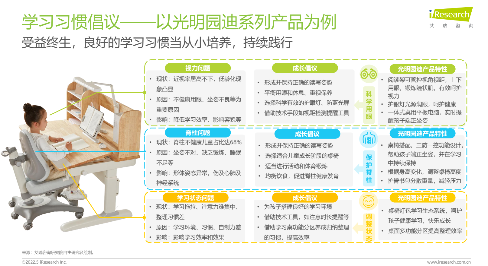 白皮书14.png
